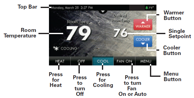 3Goodman-GT4273-Touchscreen-Digital-Thermostat-fig-80