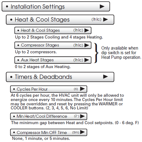 3Goodman-GT4273-Touchscreen-Digital-Thermostat-fig-98