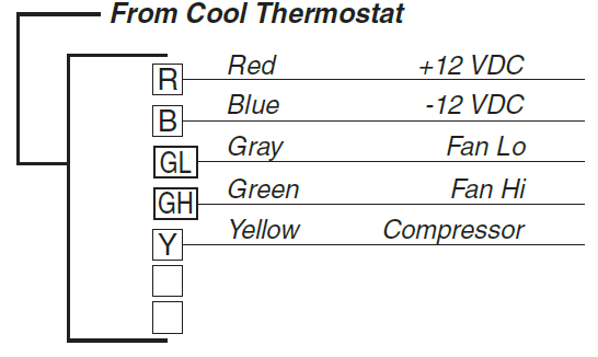 AIRXCEL- 9430 356- Cool- Thermostat- 4