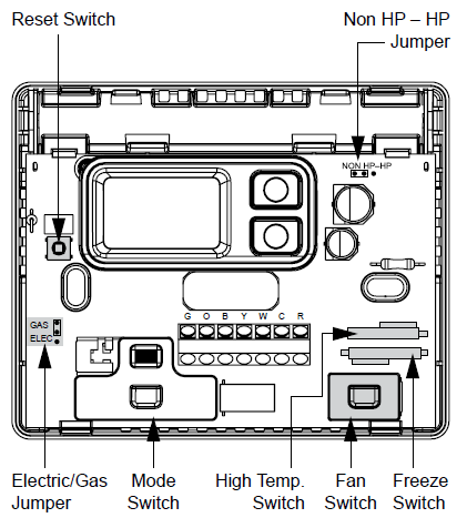 AMANA-2246002-Non-Programmable-Electronic-Thermostat-fig-1