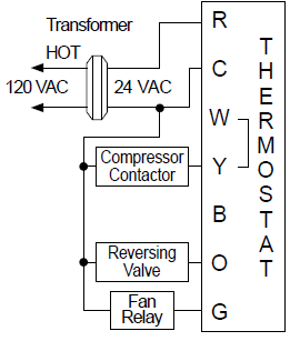 AMANA-2246002-Non-Programmable-Electronic-Thermostat-fig-6