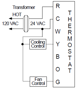 AMANA-2246002-Non-Programmable-Electronic-Thermostat-fig-8