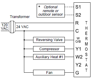 AMANA-2246007-Non-Programmable-Electronic-Thermostat-fig-4