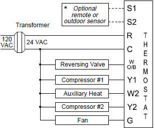 AMANA-2246007-Non-Programmable-Electronic-Thermostat-fig-5