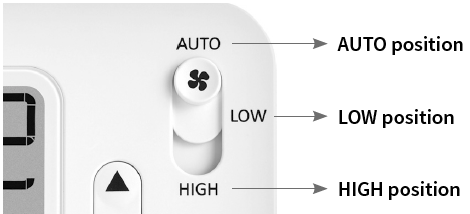 AMANA-PHWT-A100C-Non-Programmable-Electronic-Thermostat-fig-2