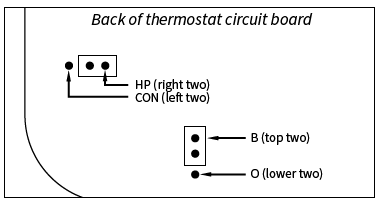AMANA-PHWT-A100C-Non-Programmable-Electronic-Thermostat-fig-7