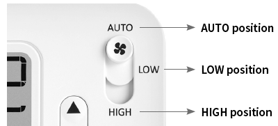 AMANA-PHWT-A150H-Non-Programmable-Electronic-Thermostat-fig-2