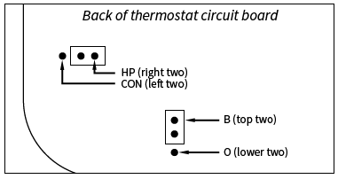 AMANA-PHWT-A150H-Non-Programmable-Electronic-Thermostat-fig-5