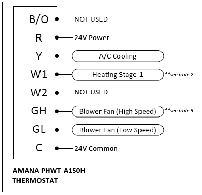 AMANA-PHWT-A150H-Non-Programmable-Electronic-Thermostat-fig-6