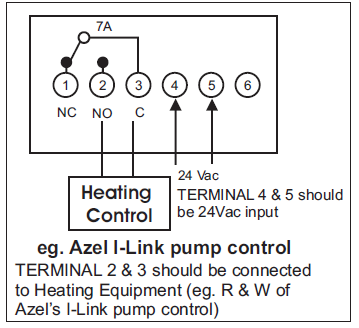 AZEL-D-135E-Non-Programmable-Digital-Thermostat-FIG-1