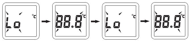 AZEL- D-28F- Non-Programmable- Digital- Thermostat- 14