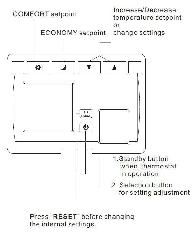 AZEL- D-28F- Non-Programmable- Digital- Thermostat- 9