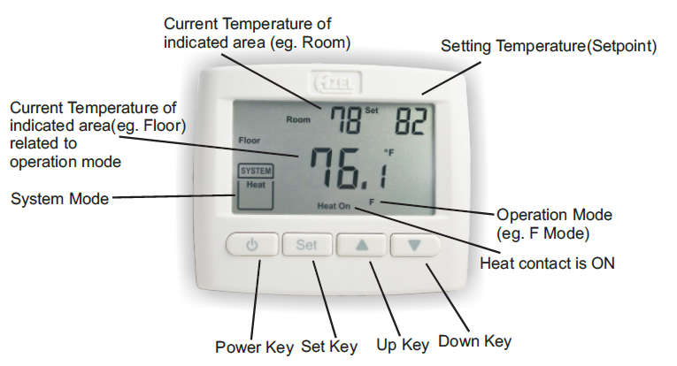AZEL-D-508F-Non-Programmable-Digital-Thermostat-FIG-2
