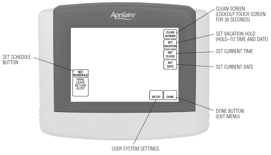 Aprilaire- 8600- Touchscreen- Thermostat-2
