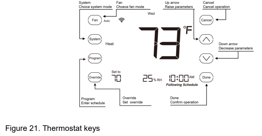 Autani-1000172-01-Touchscreen-Programmable-Thermostat-Installation-Guide-fig-25