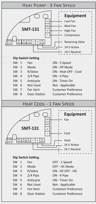 Autani-SMT-131-Wireless-Digital-Thermostat-FIG.4
