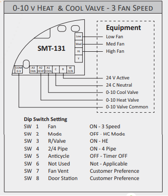Autani-SMT-131-Wireless-Digital-Thermostat-FIG.5