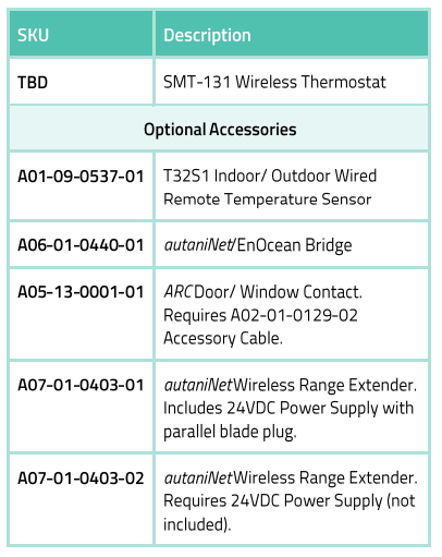 Autani-SMT-131-Wireless-Digital-Thermostat-fig-2