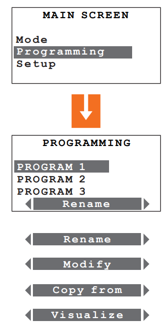 Bticino-HC4451-Programmable-Thermostat-fig.20