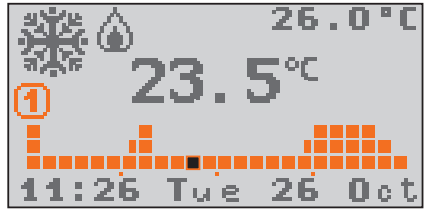 Bticino-HC4451-Programmable-Thermostat-fig.4