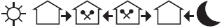 COMPUTHERM-E400RF-Wi-Fi-Thermostat-FIG-34