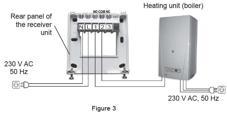 COMPUTHERM-Q20RF-Programmable-Wireless-Thermostat-fig-6