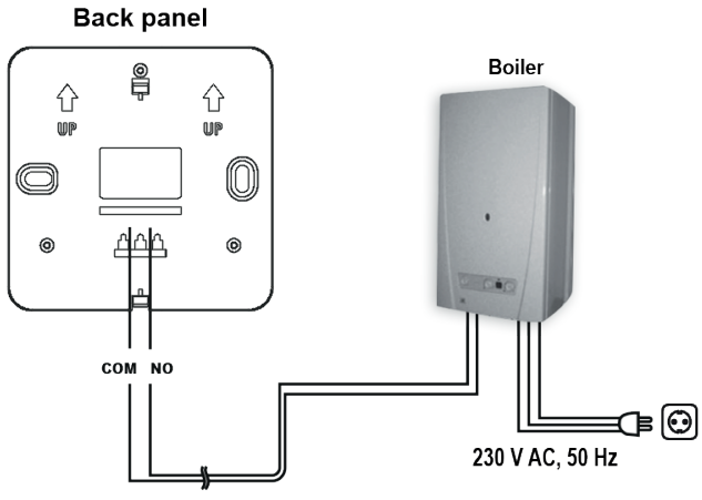 COMPUTHERM-T32-Digital-Room-Thermostat-FIG-4