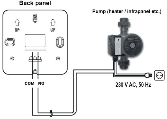 COMPUTHERM-T32-Digital-Room-Thermostat-FIG-5