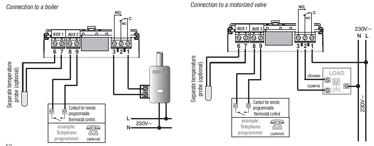 Caleffi 738 Digital room chrono-thermostat 16