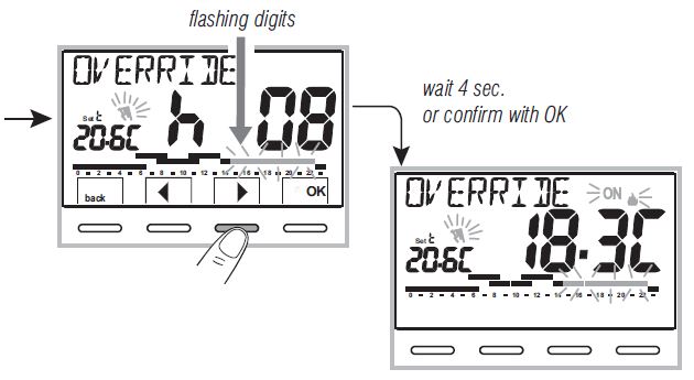 Caleffi 738 Digital room chrono-thermostat 36