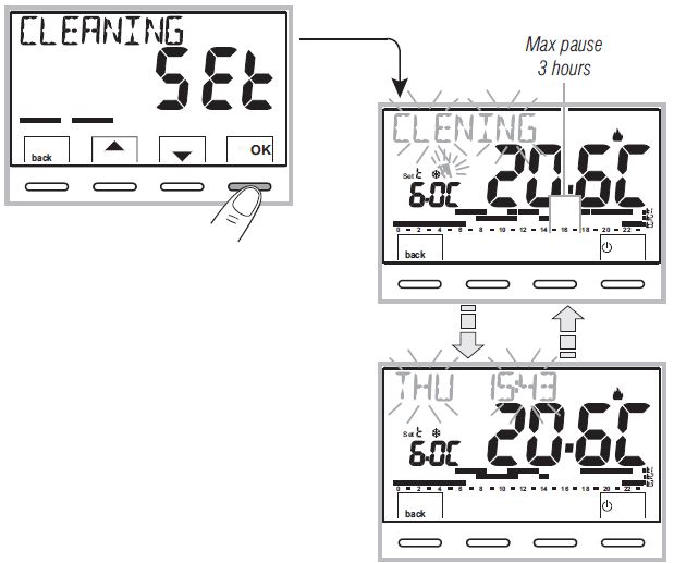 Caleffi 738 Digital room chrono-thermostat 39