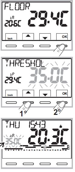 Caleffi 738 Digital room chrono-thermostat 68