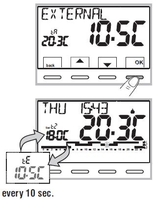 Caleffi 738 Digital room chrono-thermostat 69