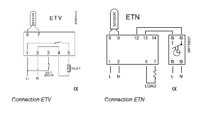 Comfortheat ETN Electric Programmable Thermostat 4