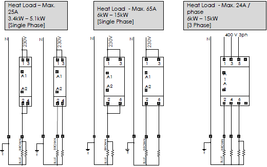 Comfortheat -ETN -THERMOSTAT  - 3