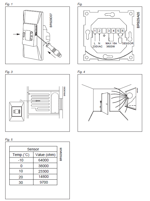Comfortheat-MCC2-Electric-Programmable-Thermostat-FIG-2