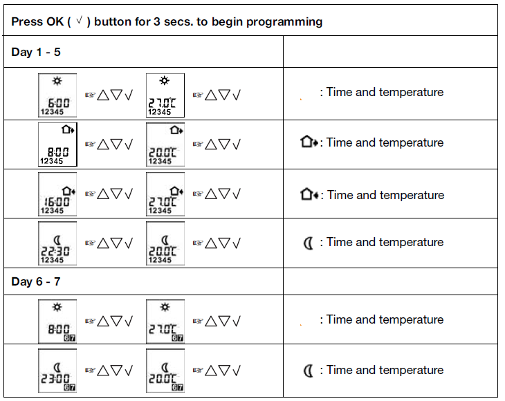 Comfortheat-MCC2-Programmable-Thermostat-FIG-5