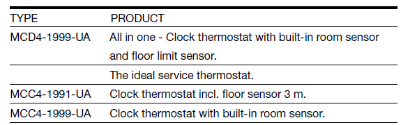 Comfortheat MCD4 Hydronic Programmable Thermostat  2