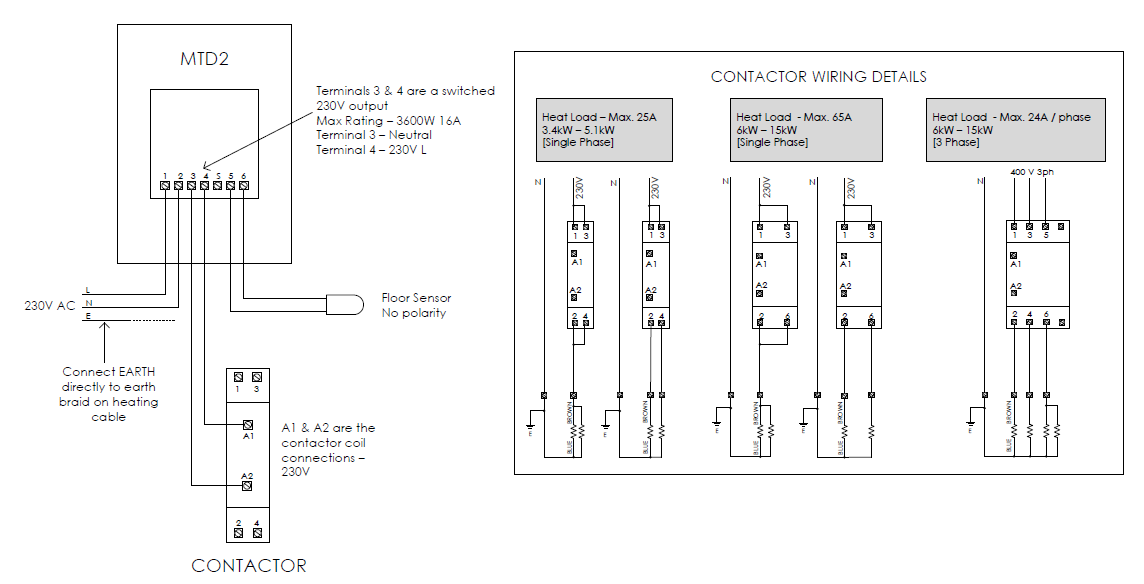 Comfortheat-MTC2-THERMOSTAT-FIG-2
