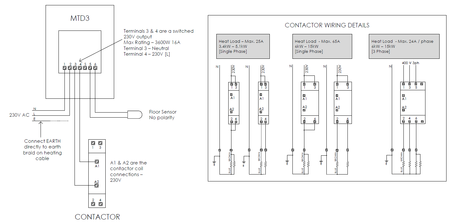 Comfortheat-MTD3-THERMOSTAT-FIG-2