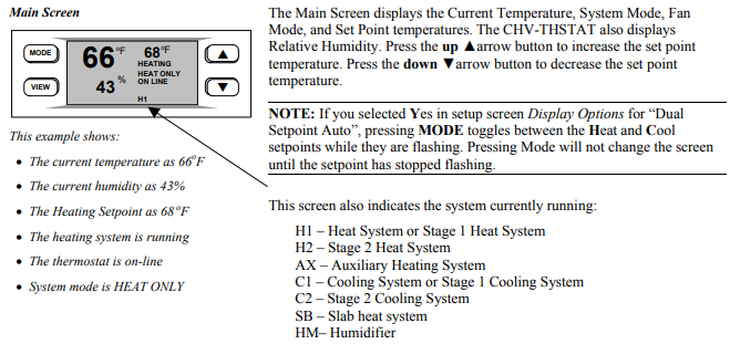 Crestron-CHV-THSTAT-Wireless-Programmable-Thermostat-fig-48