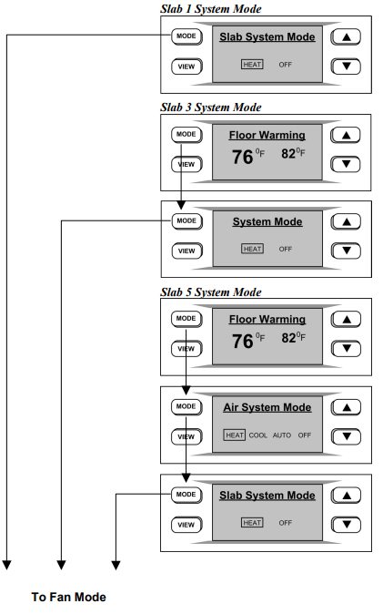 Crestron-CHV-THSTAT-Wireless-Programmable-Thermostat-fig-50