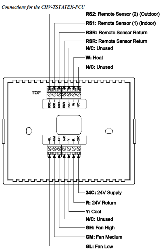 Crestron-CHV-TSTATEX-FCU-Wireless-Programmable-Thermostat-Installation-Guide-fig-8