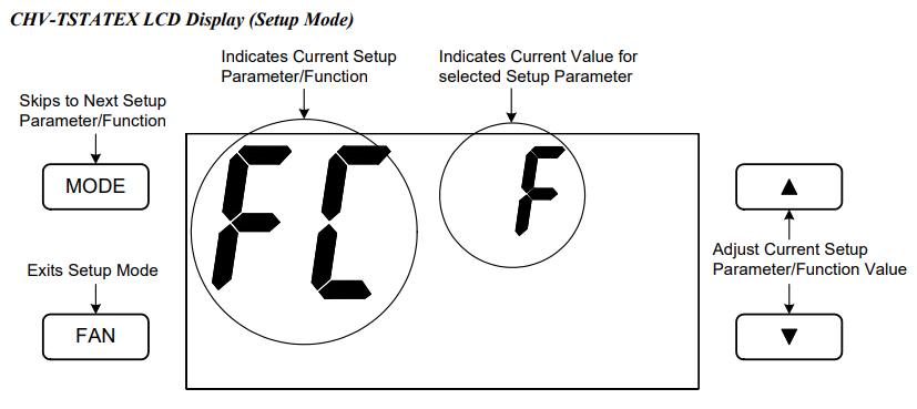 Crestron-CHV-TSTATEX-Wireless Programmable-Thermostat-Installation-Guide-fig-18