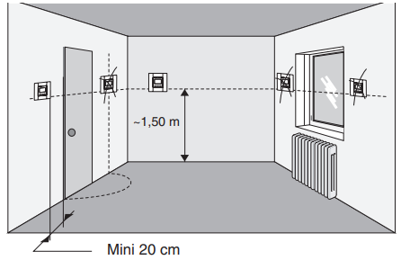 Delta-Dore-8000-TA-BUS-Zone-Thermostat-Installation-Instructions-FIG-1
