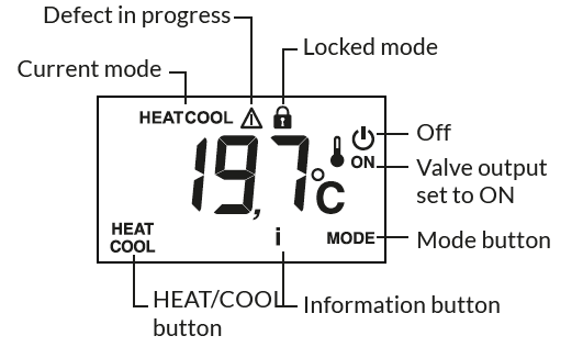Delta-Dore-8000-TA-RF-Wireless-Programmable-Thermostat-FIG-1
