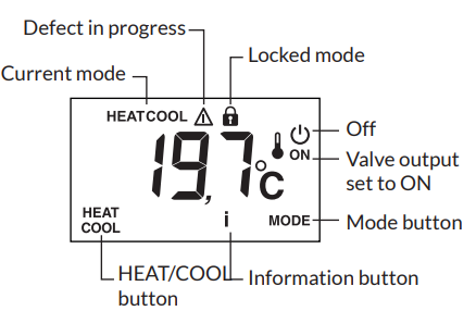 Delta-Dore-8000-TA-RF-Zone-Thermostat-Installation-instructionsFIG-1