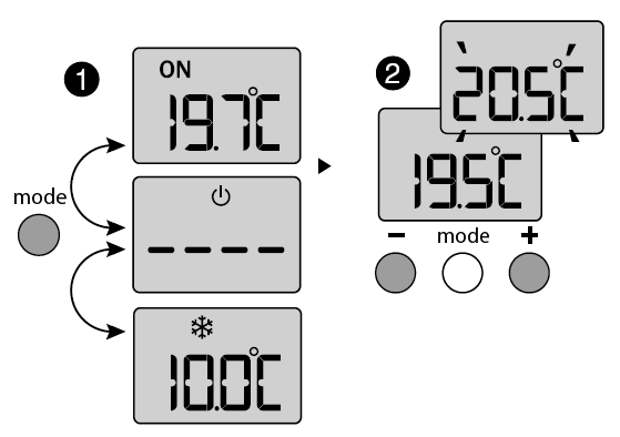 Delta-Dore-TYBOX-5000-Room-Thermostat-FIG-5