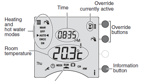 Delta-Dore-TYBOX-827WRF-Wireless-Programmable-Thermostat-FIG-3