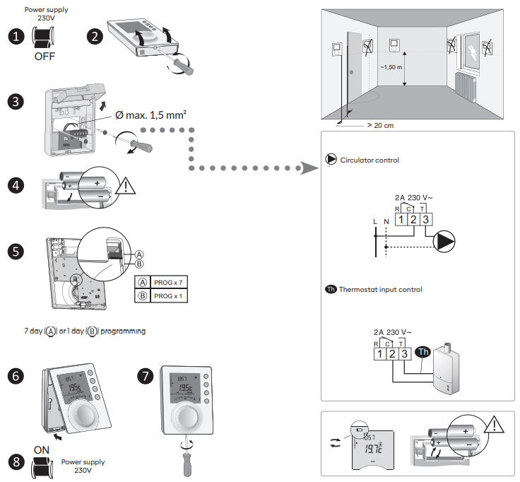 Delta-Dore-Tybox-1117-Wireless-Room-Thermostat-Quick-start-guide-fig-1